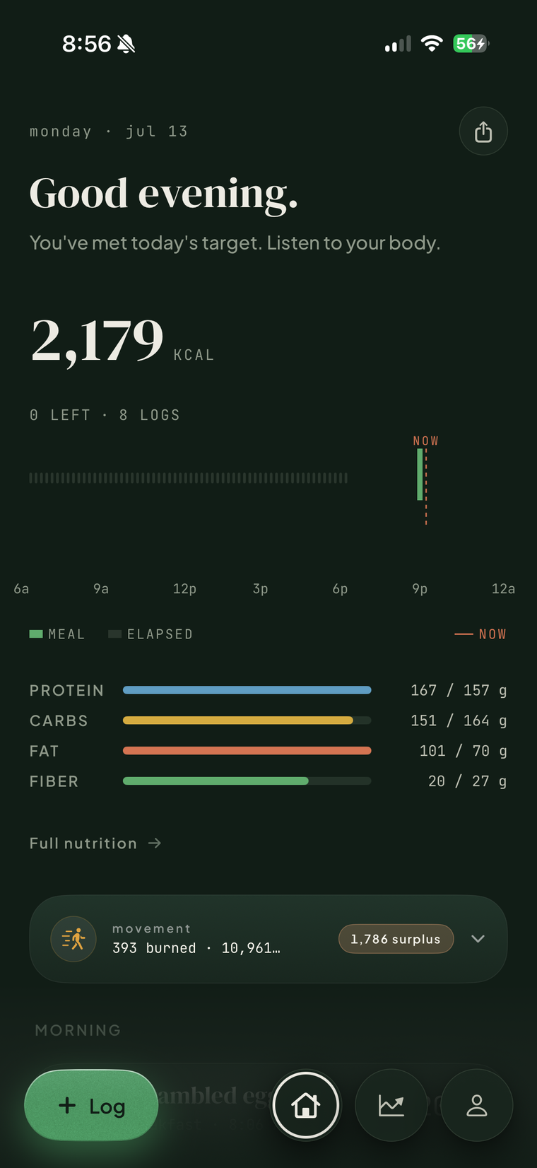 FitGlass dashboard — Timeline theme