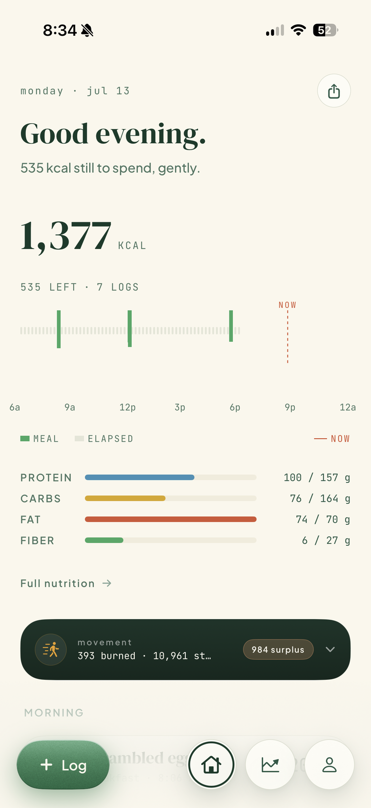 FitGlass dashboard — Timeline theme