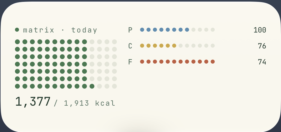 FitGlass Dot Matrix widget