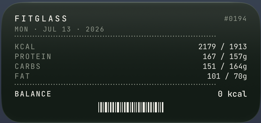 FitGlass Receipt widget