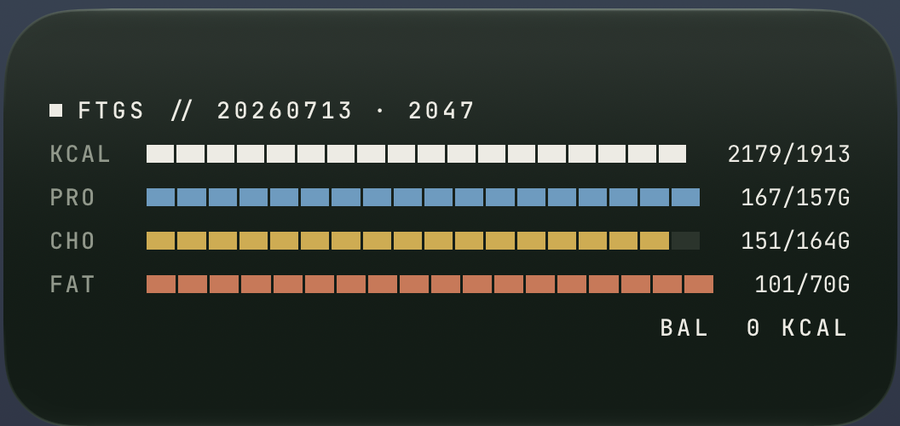 FitGlass Terminal widget